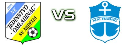 Jedinstvo Omladinac - Rabac head to head game preview and prediction