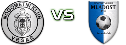 Vrsar - Mladost (RS) head to head game preview and prediction
