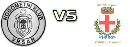 Vrsar - Vodnjan head to head game preview and prediction