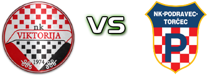 Viktorija  - Podravec (T) head to head game preview and prediction Viktorija  - Podravec (T) head to head game preview and prediction