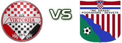 Viktorija  - Drava (PS) head to head game preview and prediction