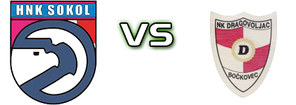 Sokol  - Dragovoljac head to head game preview and prediction