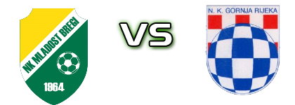 Mladost (KB) - Gornja Rijeka head to head game preview and prediction Mladost (KB) - Gornja Rijeka head to head game preview and prediction