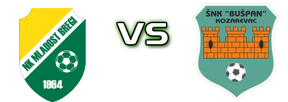 Mladost (KB) - Bušpan Spiel Prognosen und Statistiken
