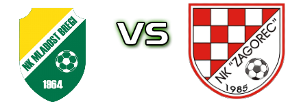 Mladost (KB) - Zagorec (K) Spiel Prognosen und Statistiken