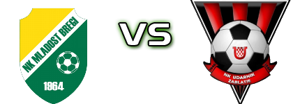 Mladost (KB) - Udarnik head to head game preview and prediction