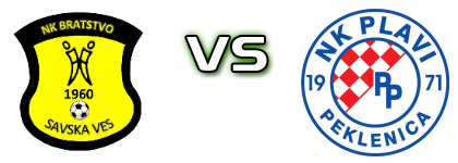 Bratstvo (SV) - Plavi (P) head to head game preview and prediction