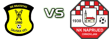 Bratstvo (SV) - Naprijed (C) head to head game preview and prediction Bratstvo (SV) - Naprijed (C) head to head game preview and prediction