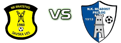 Bratstvo (SV) - Mladost (K) Statistiche e dettagli partita