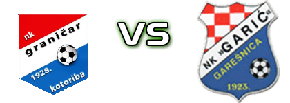 Graničar (K) - Garić Estatísticas e detalhes do jogo