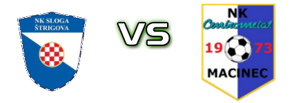Sloga (Š) - Centrometal  head to head game preview and prediction