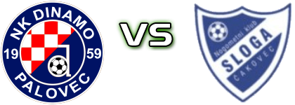 Dinamo (P) - Sloga (Č) Spiel Prognosen und Statistiken