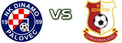 Dinamo (P) - Jedinstvo (GM) Spiel Prognosen und Statistiken Dinamo (P) - Jedinstvo (GM) Spiel Prognosen und Statistiken
