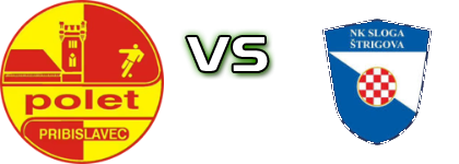 Polet (P) - Sloga (Š) Statistiche e dettagli partita