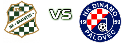 Bratstvo (J) - Dinamo (P) детайли и статистика