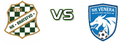 Bratstvo (J) - Venera PMP Estatísticas e detalhes do jogo Bratstvo (J) - Venera PMP Estatísticas e detalhes do jogo