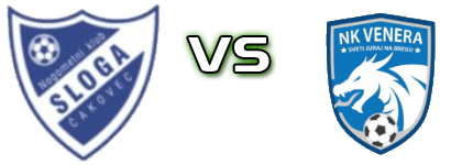 Sloga (Č) - Venera PMP детайли и статистика