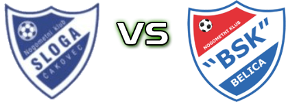Sloga (Č) - BSK Belica Estatísticas e detalhes do jogo Sloga (Č) - BSK Belica Estatísticas e detalhes do jogo