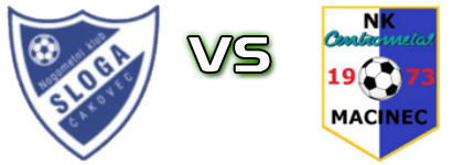 Sloga (Č) - Centrometal  детайли и статистика