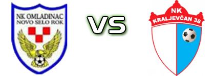Omladinac (NSR) - Kraljevčan 38  детайли и статистика