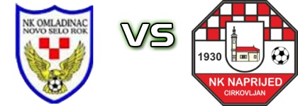 Omladinac (NSR) - Naprijed (C) head to head game preview and prediction