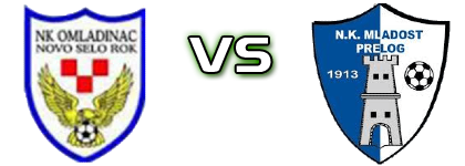 Omladinac (NSR) - Mladost (K) head to head game preview and prediction