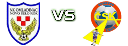 Omladinac (NSR) - ČSK head to head game preview and prediction