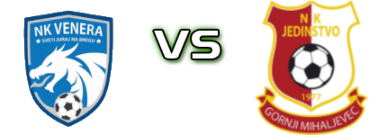 Venera PMP - Jedinstvo (GM) Detalles y estadisticas