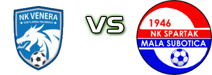 Venera PMP - Spartak (MS) head to head game preview and prediction