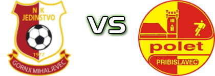 Jedinstvo (GM) - Polet (P) детайли и статистика