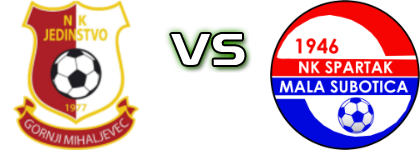 Jedinstvo (GM) - Spartak (MS) head to head game preview and prediction