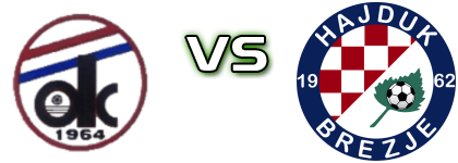 Drava (K) - Hajduk (B) Statistiche e dettagli partita