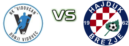 Vidovčan - Hajduk (B) Detalji meca I statistika.