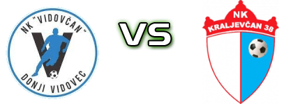 Vidovčan - Kraljevčan 38  Spiel Prognosen und Statistiken