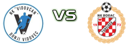 Vidovčan - Borac PMP Statistiche e dettagli partita