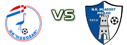 Hodošan - Mladost (K) детайли и статистика