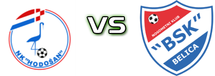 Hodošan - BSK Belica Spiel Prognosen und Statistiken