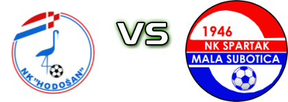 Hodošan - Spartak (MS) detalji utakmice i statistika