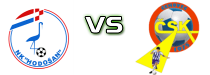 Hodošan - ČSK Statistiche e dettagli partita Hodošan - ČSK Statistiche e dettagli partita