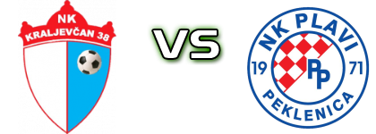 Kraljevčan 38  - Plavi (P) head to head game preview and prediction