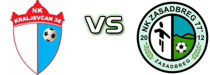 Kraljevčan 38  - Zasadbreg Statistiche e dettagli partita