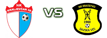 Kraljevčan 38  - Bratstvo (SV) head to head game preview and prediction