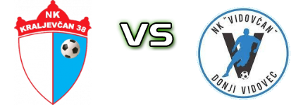 Kraljevčan 38  - Vidovčan Spiel Prognosen und Statistiken