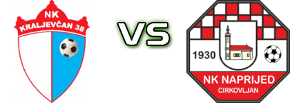 Kraljevčan 38  - Naprijed (C) Estatísticas e detalhes do jogo