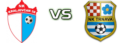 Kraljevčan 38  - Trnava (G) head to head game preview and prediction
