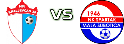 Kraljevčan 38  - Spartak (MS) Statistiche e dettagli partita