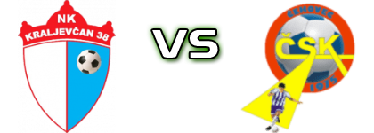 Kraljevčan 38  - ČSK Spiel Prognosen und Statistiken