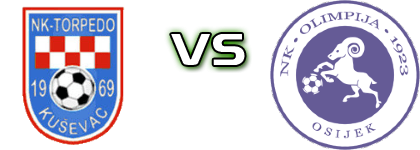 Torpedo Kuševac - Olimpija Statistiche e dettagli partita