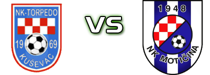 Torpedo Kuševac - Motičina detalji utakmice i statistika