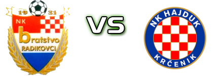 Bratstvo (R) - Hajduk (K) Detalji meca I statistika. Bratstvo (R) - Hajduk (K) Detalji meca I statistika.